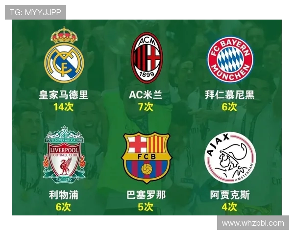 巴塞罗那对阵AC米兰的欧冠经典比赛分析