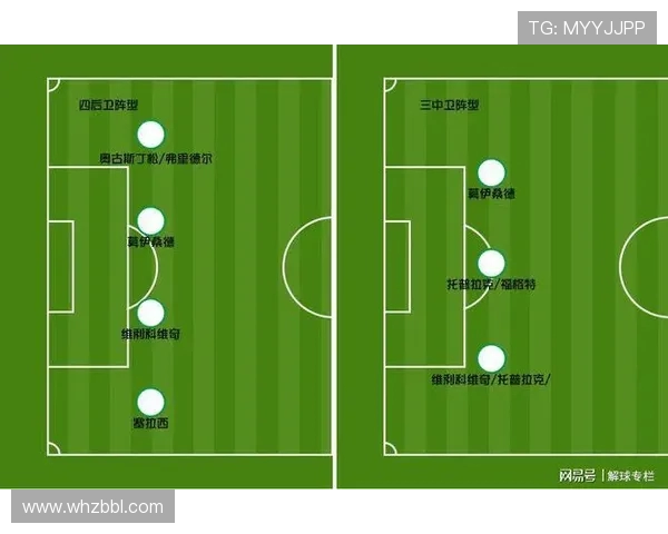 中游德甲球队间的激烈竞争及战术斗法教学 中游德甲球队间的激烈竞争及战术斗法教学