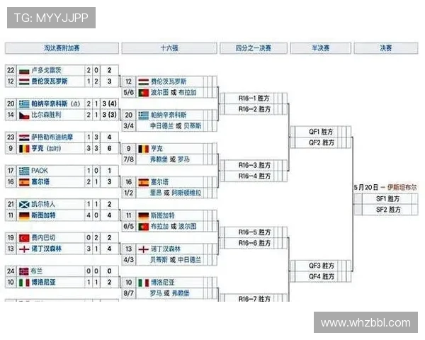 英超球队对意甲球队胜负:英超球队与意甲球队的胜负对比分析 英超球队对意甲球队胜负:英超球队与意甲球队的胜负对比分析
