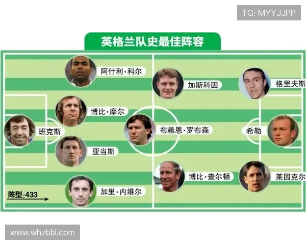 首届英超球队:回顾首届英超联赛的球队阵容与历史 首届英超球队:回顾首届英超联赛的球队阵容与历史