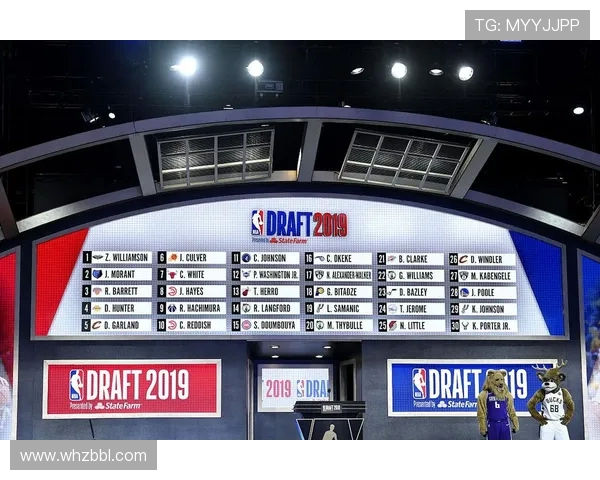 2021年NBA选秀大会举行时间及首轮顺位名单公布